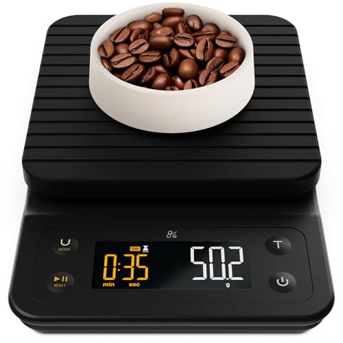Coffee Scale with Timer