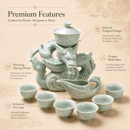 Celadon Dragon Ceramic Gongfu Tea Set with 6 Tea Cups