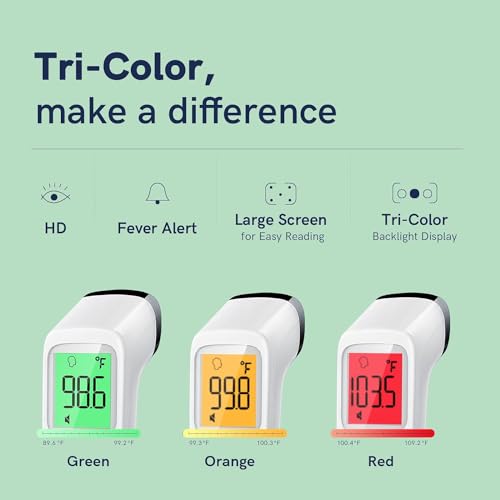 Touchless Thermometer for Kids and Adults