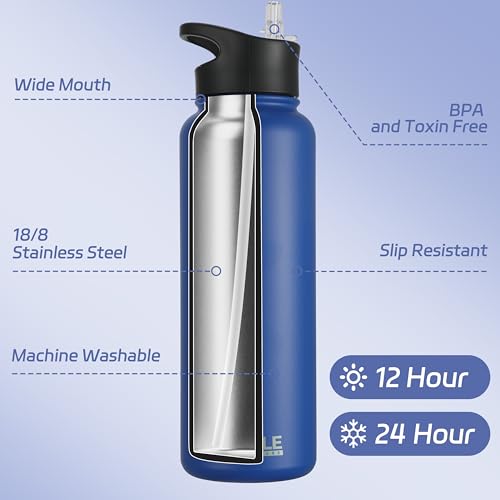 40oz Stainless Steel Water Bottle