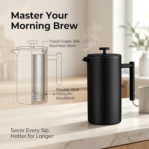 34oz Coffee Maker