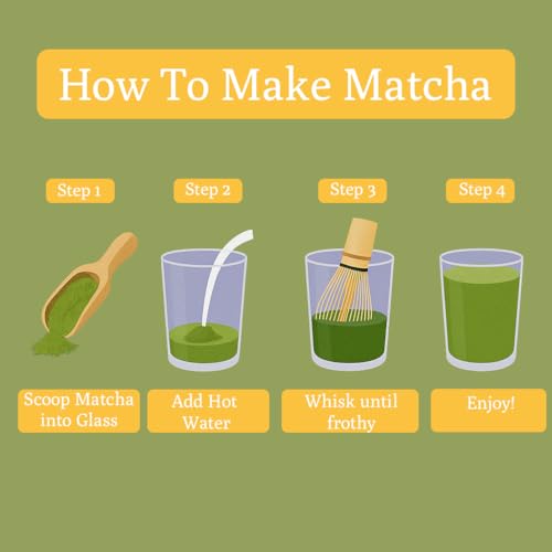 Passion Fruit Matcha Mix (3.5 Ounce)