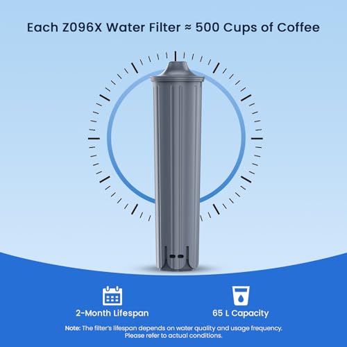 Filter Compatible with Jura 71794 Claris Smart Filter