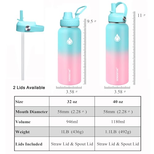 Water Bottle 40oz Double Wall Vacuum Insulated Leak Proof Stainless Steel Sports Water Bottle