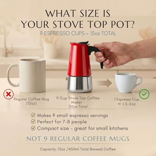 9 Cup Greca Moka Pot Red Stainless Steel Stovetop Espresso Maker (9 Count)
