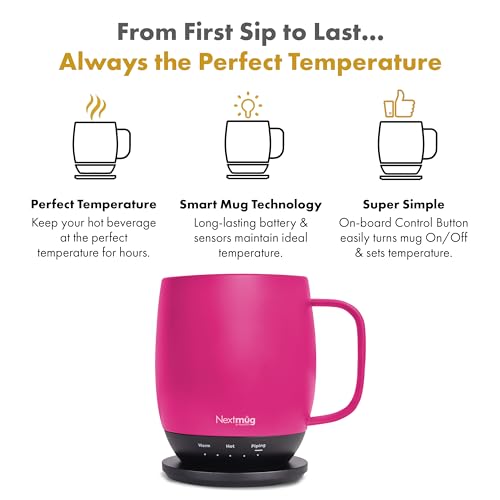 Nextmug Temperature