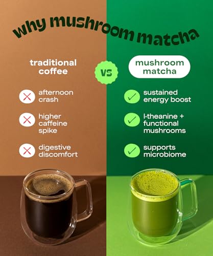 Matcha Mushroom Latte Powder Blend (5.3 Ounce)