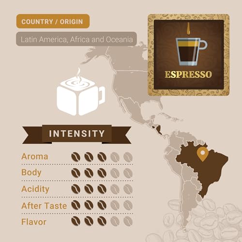 Espresso Coffee (10 Count)