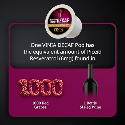 Blood Flow Decaf Medium Dark Roast Coffee Pods (60 Count)