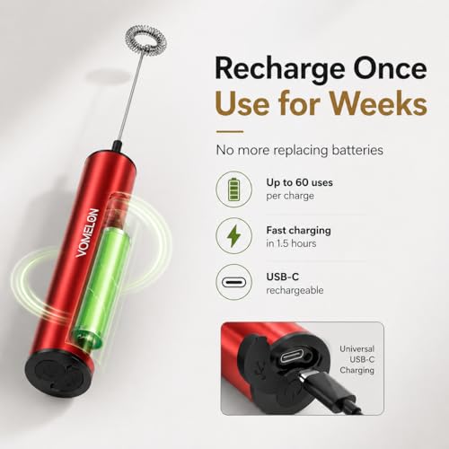 Milk Frother Rechargeable Battery Operated Frother for Coffee