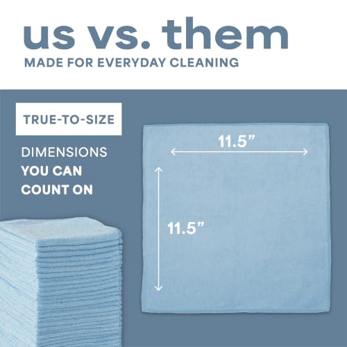 Microfiber Cleaning Cloth (100 Count)