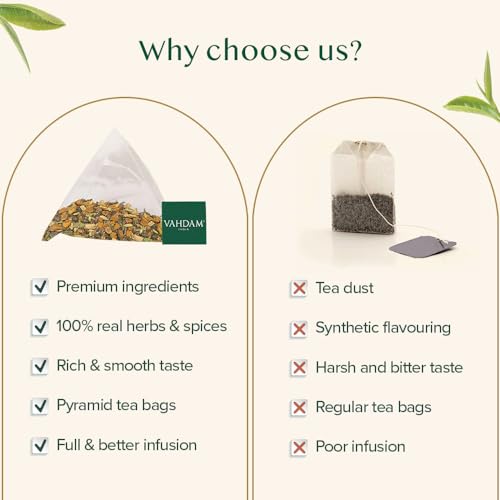 Vedic Kadha Teabags (100 Count)