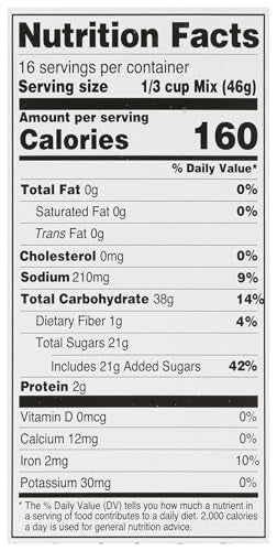 Gluten Free Chocolate Cake Mix (156 Ounce)