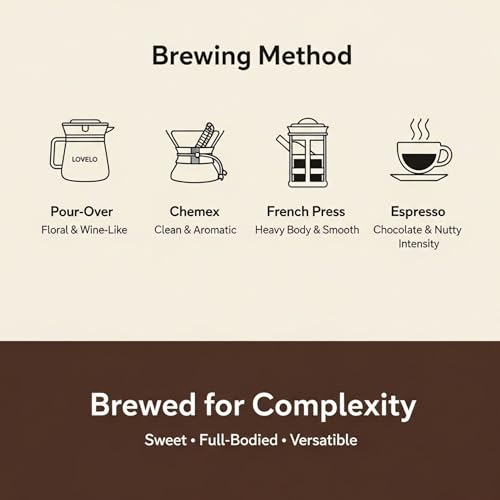 Mayan Honey Geisha Coffee (16 Ounce)