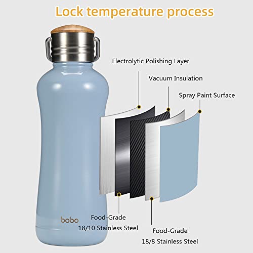 Mini Vacuum Insulated Water Bottle With Bamboo Lid