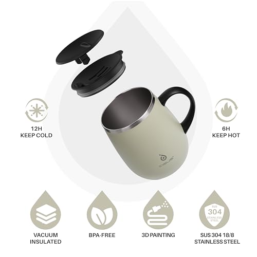 16 oz Insulated Coffee Mug with Lid and Handle