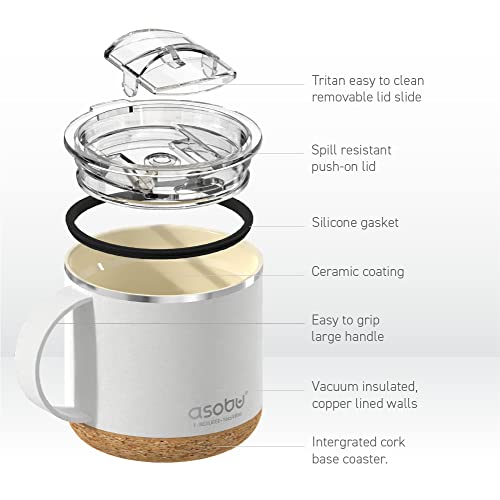 Infinite Stainless Steel Insulated Coffee Mug with Inner Ceramic Coating and Cork Coaster 16 Ounce