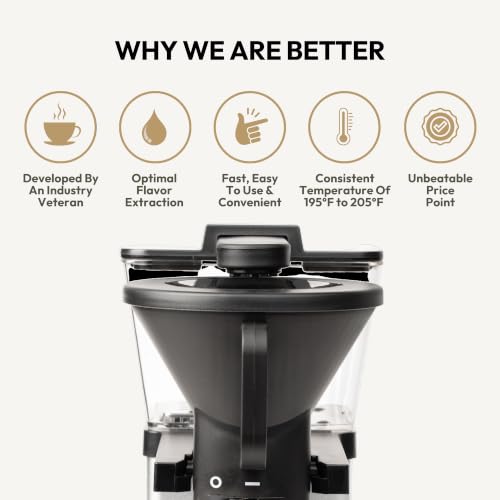 SimplyGoodCoffee Coffee Maker