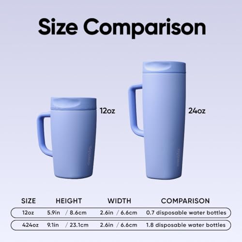 SmoothSip Slider Stainless Steel Insulated Travel Mug with Handle