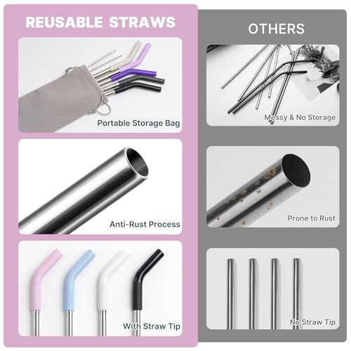 6.7" Short Metal Straw