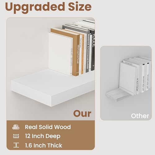 White Floating Shelves for Wall (2 Count)