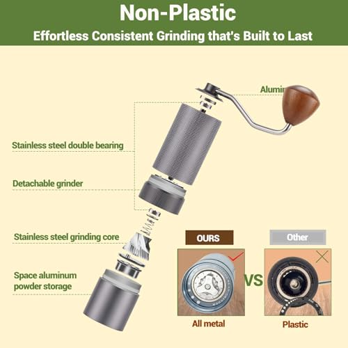 Popsweet C38 Manual Coffee Grinder With Detachable Stainless Steel Tapered Outer Burrs