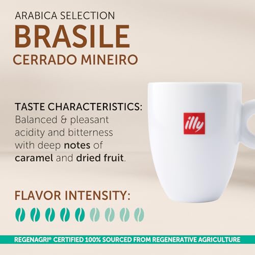 Ground Drip Coffee (8.8 Ounce)