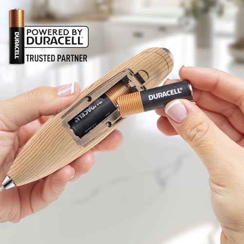 Powerful Milk Frother Wand With Duracell Batteries