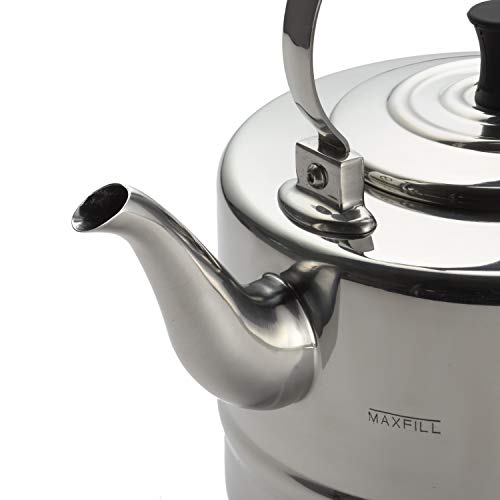 Tea Stainless Steel and Copper