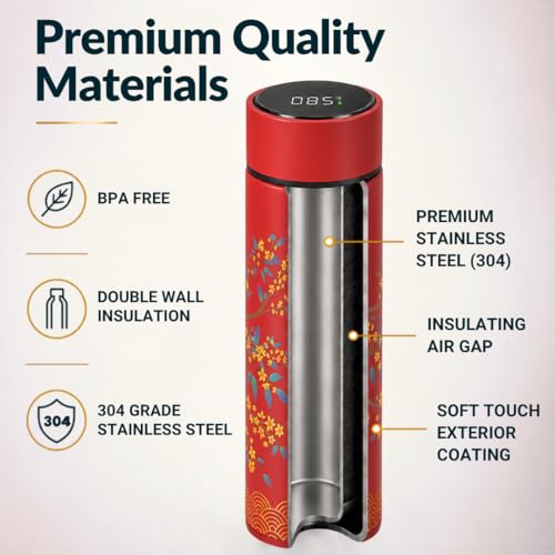 Tea Infuser for Loose Leaf Tea Smart Water Bottle with Fahrenheit Temperature Display