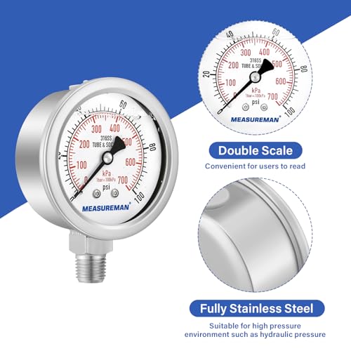 Pressure Gauge 1
