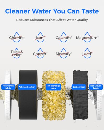 PT 04C Water Filter Pitcher