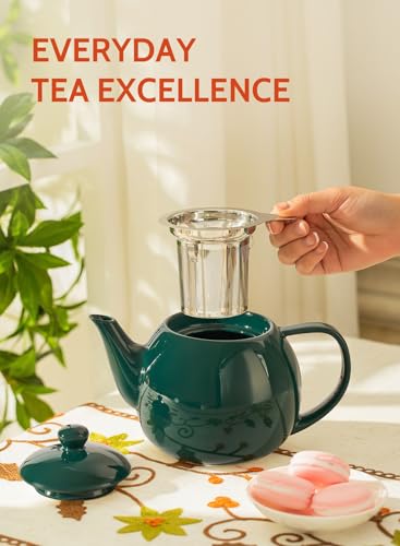 Teapots for Tea