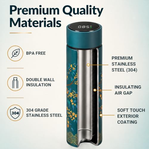 Tea Infuser for Loose Leaf Tea Smart Water Bottle with Temperature Display