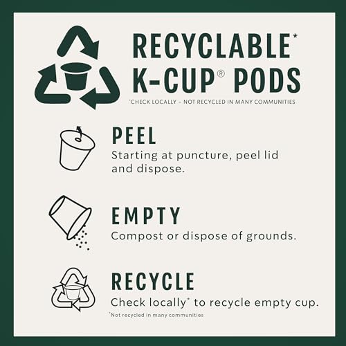 K Cup Coffee Pods (10 Count)