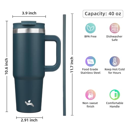 40 oz Insulated Tumbler Water Bottle with Handle