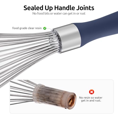 Wire Whisk for Cooking