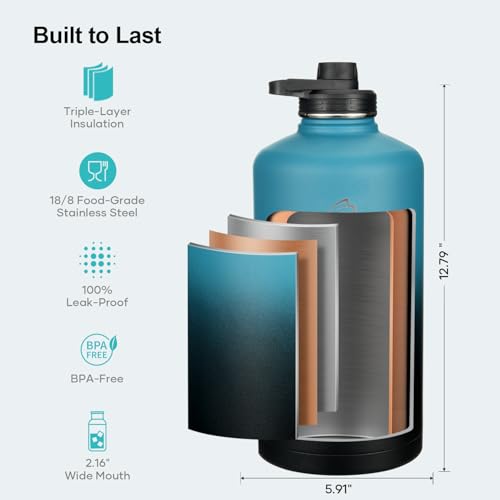 1 Gallon Water Bottle Insulated with Straw & 3 Lids (72 Count)