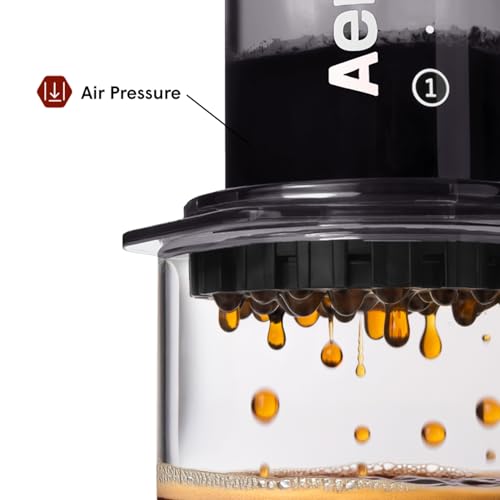 Clear Black Coffee Press
