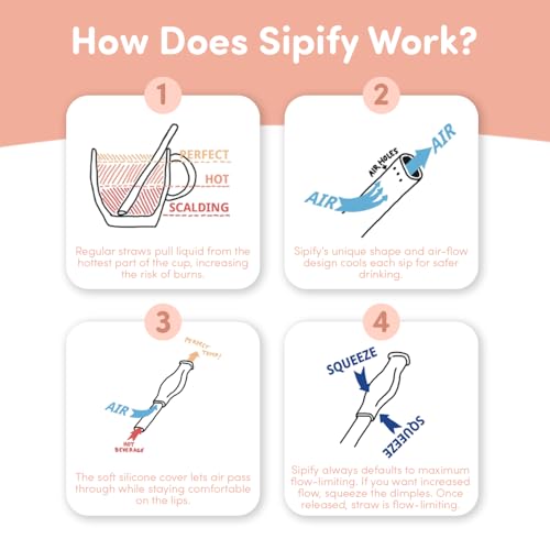 Flow Limiting Dysphagia Straw for Safe Drinking (2 Count)
