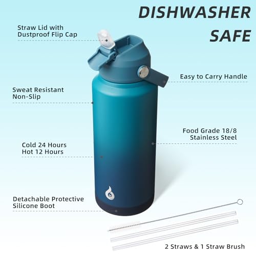 32oz Insulated Water Bottle