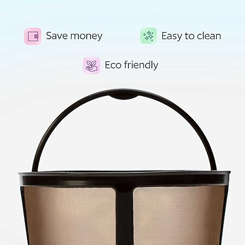 Reusable Keurig K