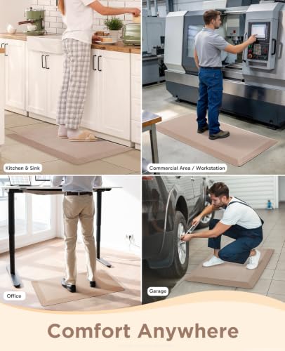 Kitchen Mats for Floor