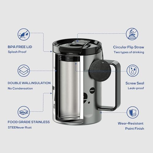 18 oz Stainless Steel Insulated Coffee Mug with Handle and Lid