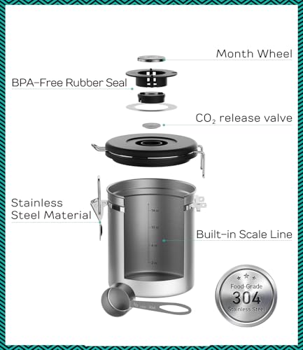 Coffee Canister