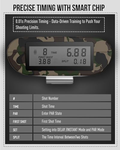 Professional Shot Timer for Shooting Competition