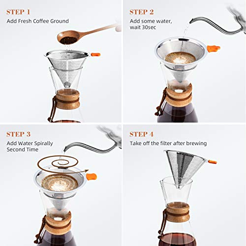 Pour Over Coffee Dripper