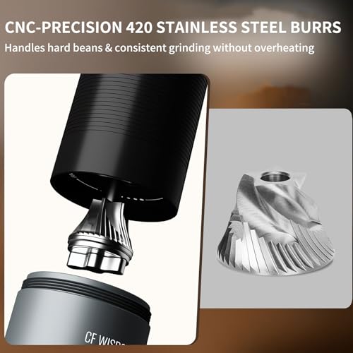 Portable Conical Burr Coffee Grinder