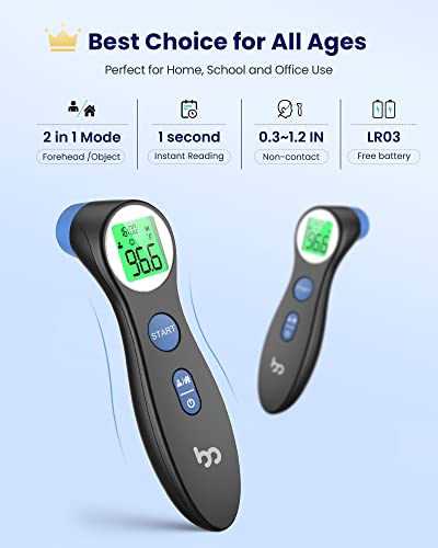 Forehead Thermometer for Adults and Kids