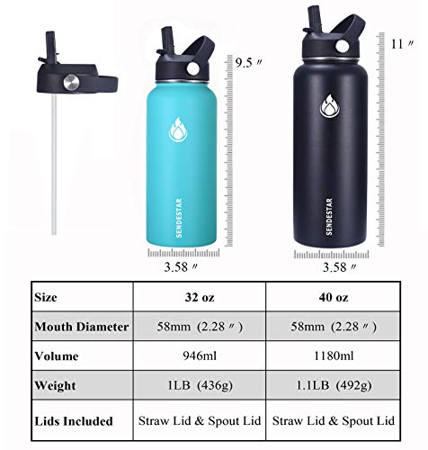Water Bottle 40oz Double Wall Vacuum Insulated Leak Proof Stainless Steel Sports Water Bottle